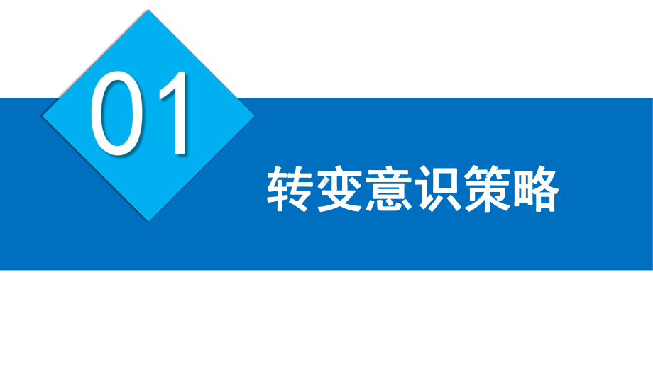 “分享式”课堂教学推进策略.pptx_第2页