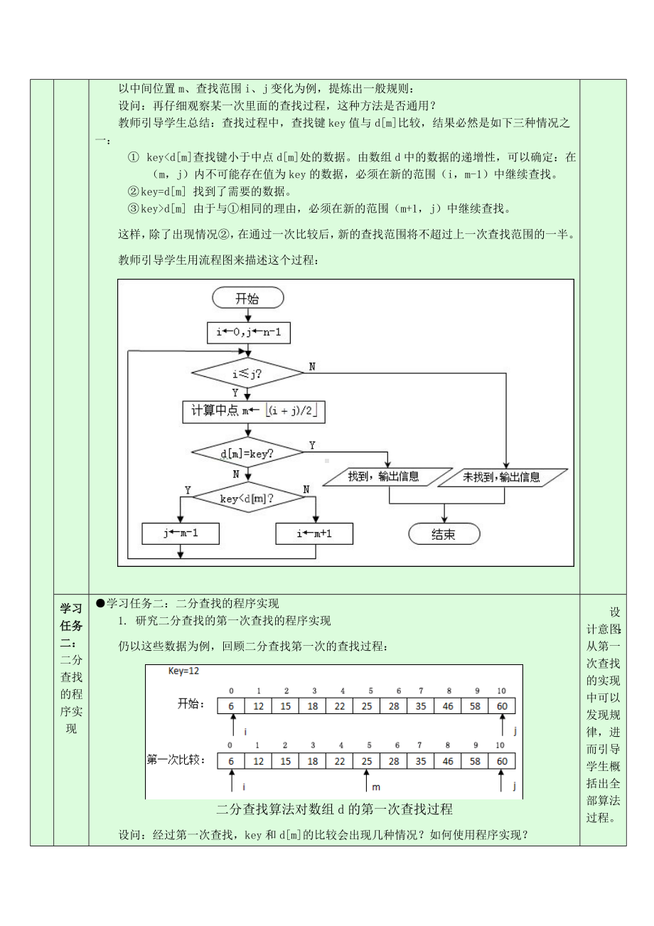 5.4.3 二分查找算法的程序实现 教学设计-数据 与数据结构-新浙教版（2019）《高中信息技术》选择性必修第一册.doc_第3页