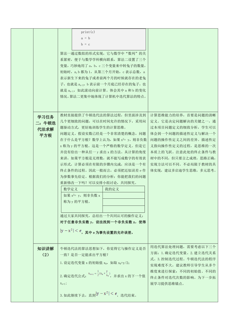 5.2.1 迭代 教学设计-数据 与数据结构-新浙教版（2019）《高中信息技术》选择性必修第一册.doc_第3页