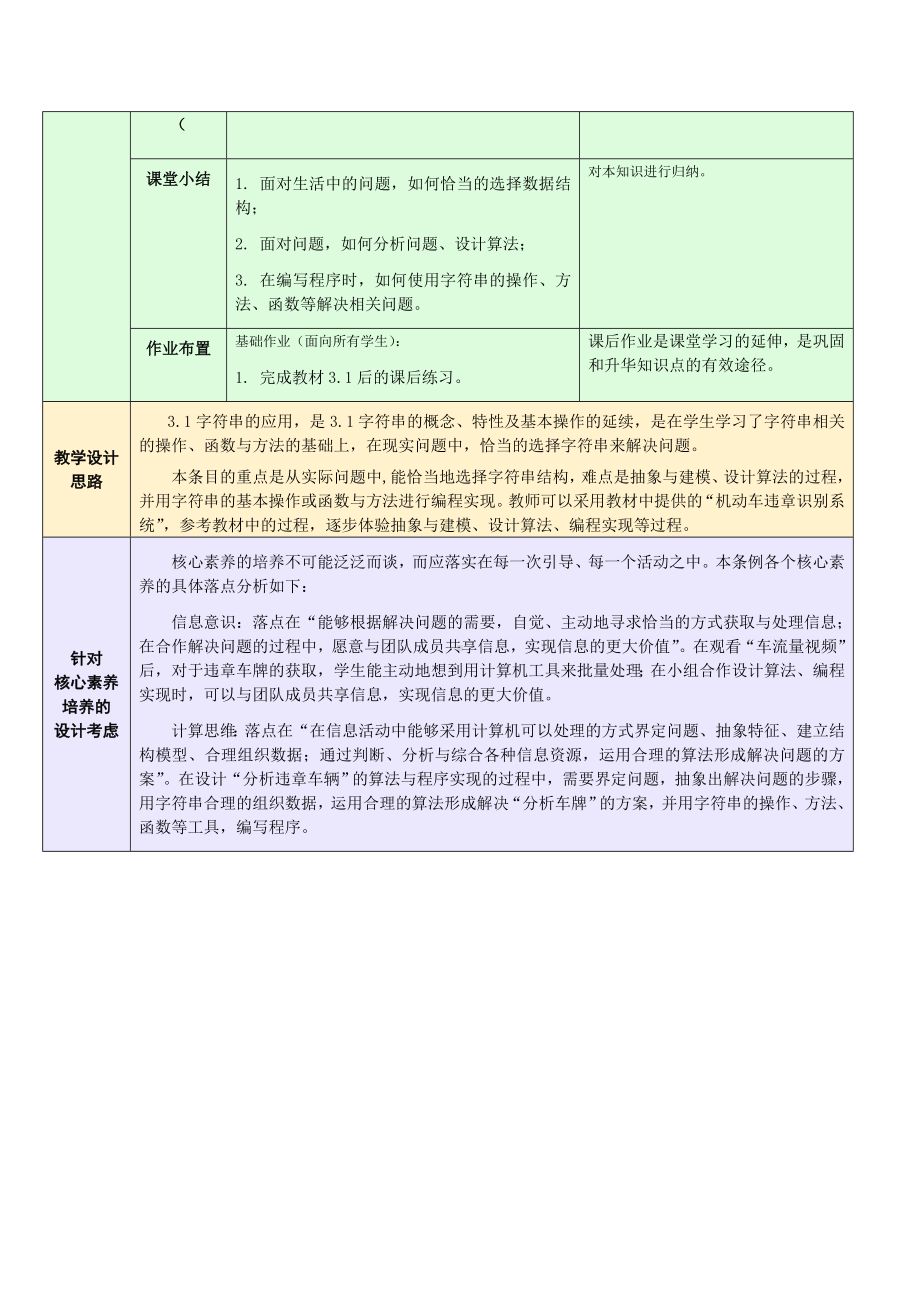 3.1.2 字符串的应用 教学设计-数据 与数据结构-新浙教版（2019）《高中信息技术》选择性必修第一册.doc_第2页