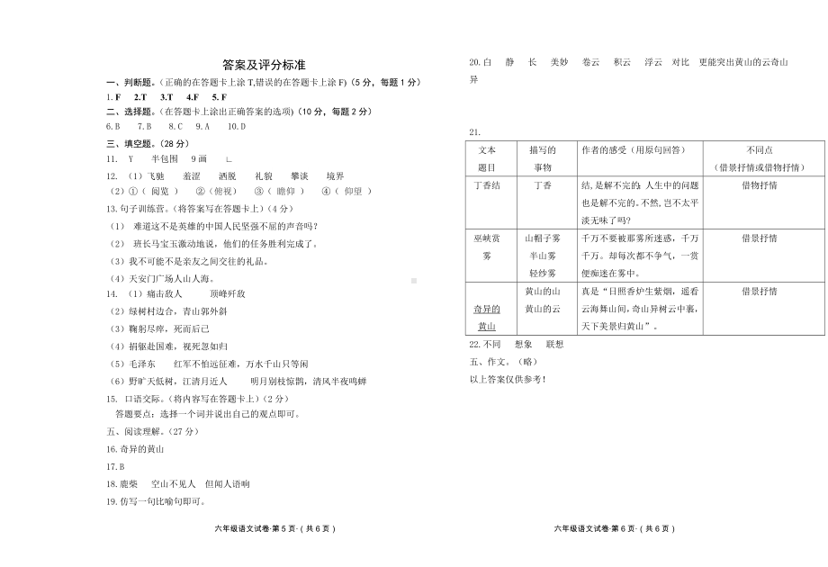 小学六年级语文上册一二单元检测试题及答案.doc_第3页