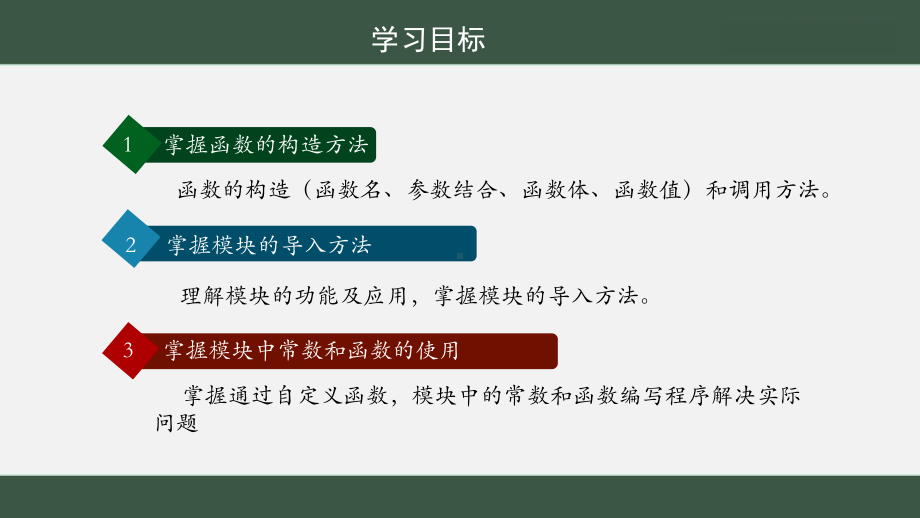 3.2.5函数—神奇的斐波那契数列 (第一课时)ppt课件 数据与计算-新浙教版（2019）《高中信息技术》必修第一册.pptx_第2页