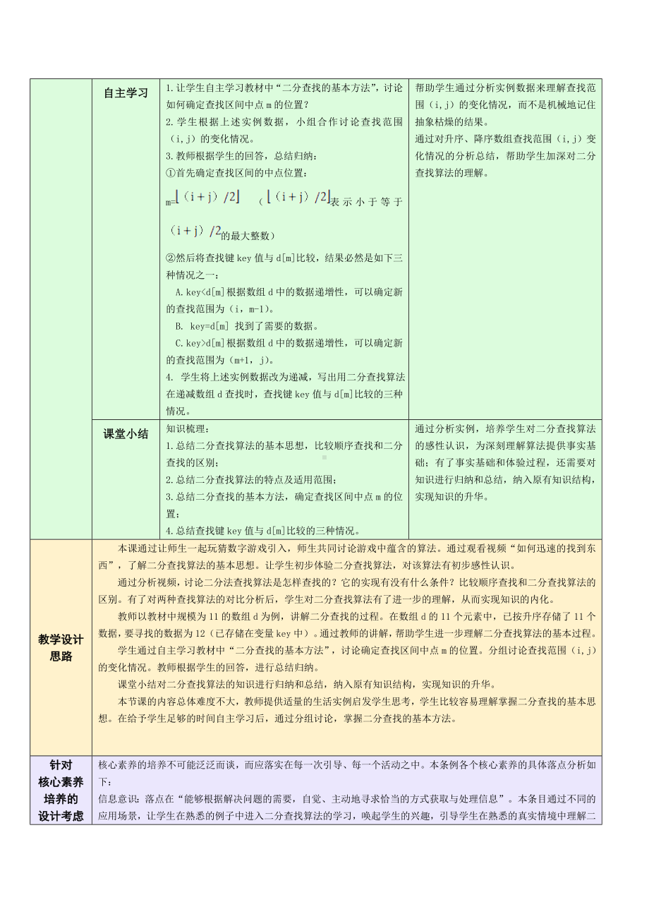 5.4.2 二分查找算法的思想 教学设计-数据 与数据结构-新浙教版（2019）《高中信息技术》选择性必修第一册.doc_第2页