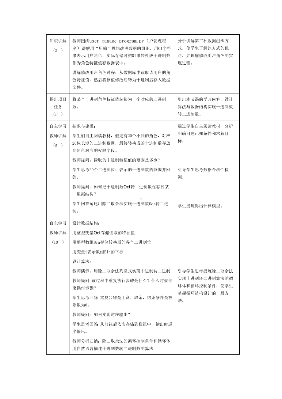 1.3 网络信息系统的用户角色数据组织 教学设计-数据 与数据结构-新浙教版（2019）《高中信息技术》选择性必修第一册.docx_第2页