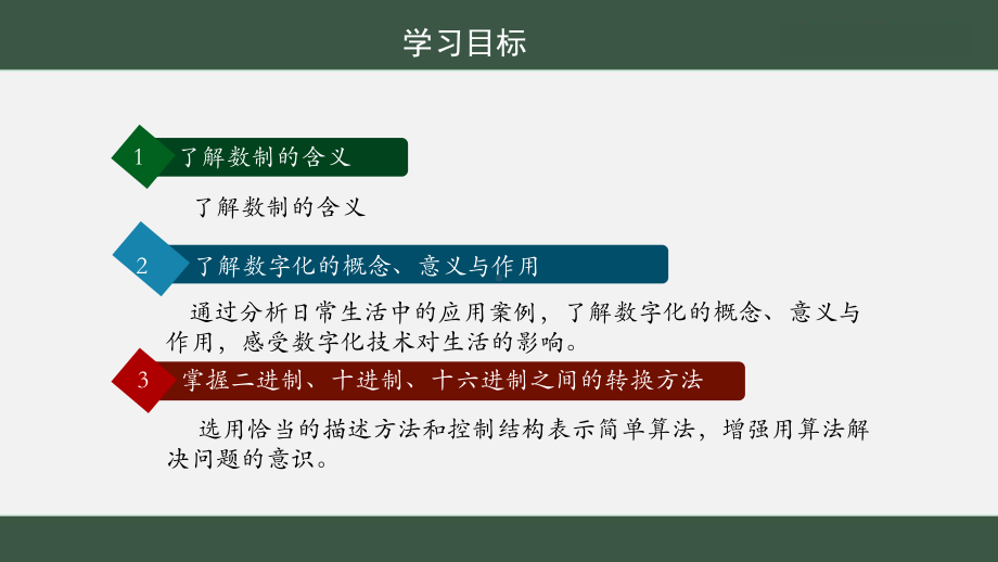 1.3.3 数制第一课时ppt课件-新浙教版（2019）《高中信息技术》必修第一册.pptx_第2页