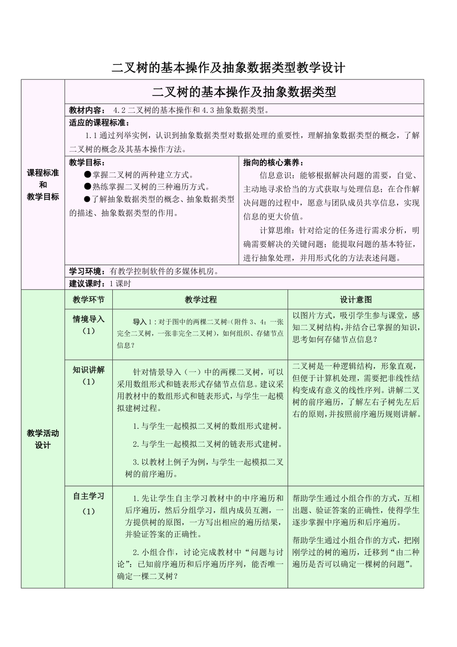 4.2 二叉树的基本操作及抽象数据类型 教学设计-数据 与数据结构-新浙教版（2019）《高中信息技术》选择性必修第一册.docx_第1页