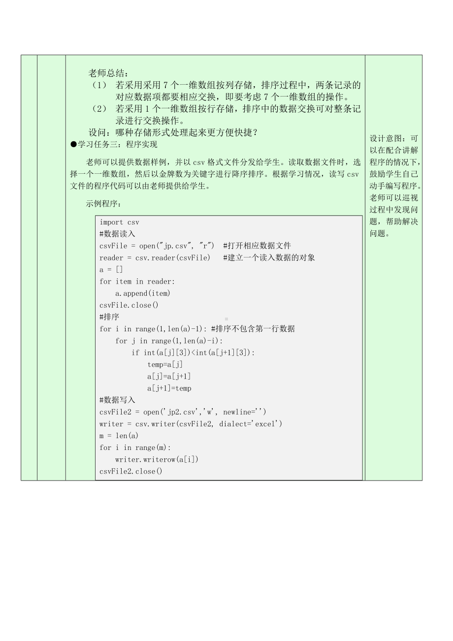 5.3.3 排序算法的应用 教学设计-数据 与数据结构-新浙教版（2019）《高中信息技术》选择性必修第一册.doc_第3页