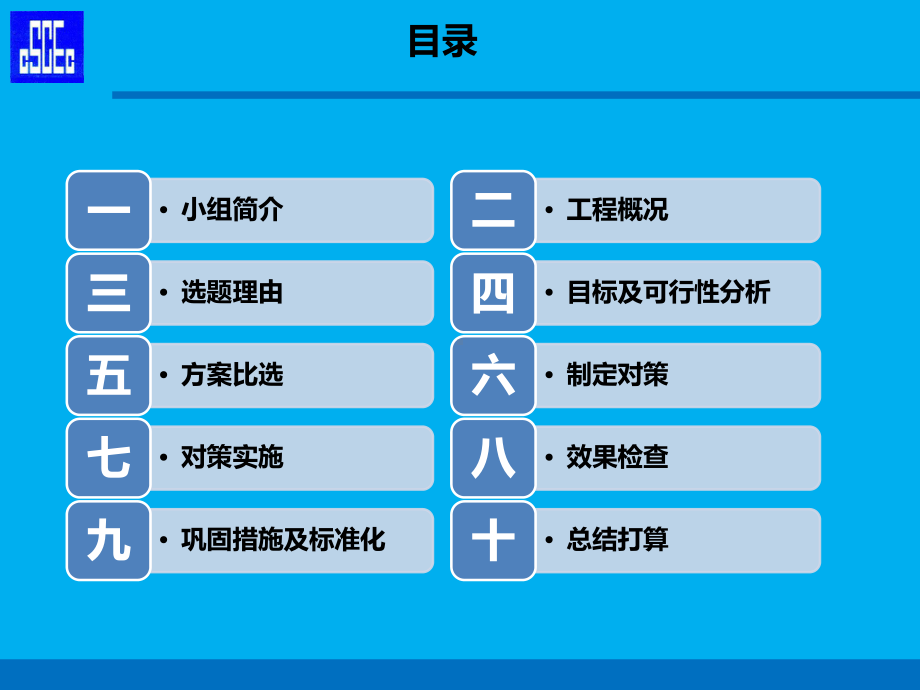 超厚承台质量控制中铝合金模板创新应用.pptx_第2页