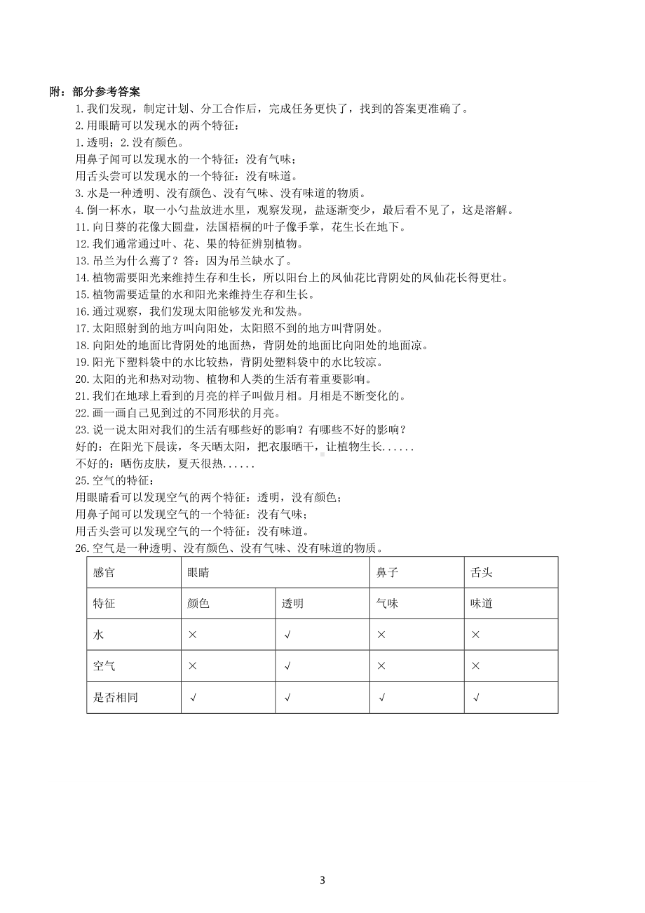 小学科学大象版一年级下册知识点练习题（附部分参考答案）（2023春）.doc_第3页