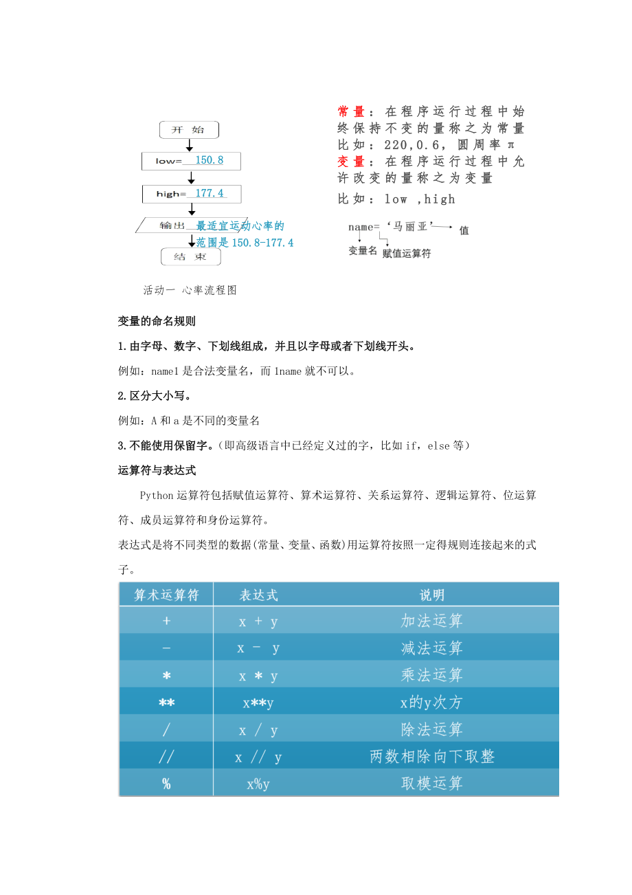 2.2 做出判断的分支 教案-新教科版（2019）《高中信息技术》必修第一册.docx_第2页