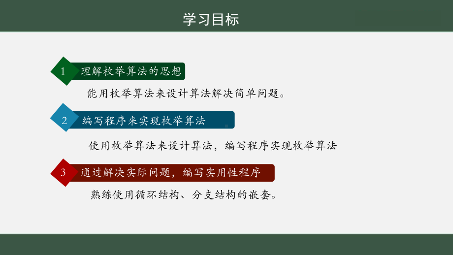 3.3.2 枚举算法的程序实现 ppt课件-新浙教版（2019）《高中信息技术》必修第一册.pptx_第2页