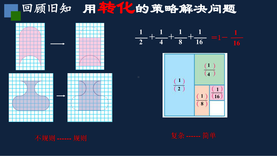 苏州市苏教版五年级下册数学第七单元第3课《解决问题的策略练习》课件.pptx_第3页