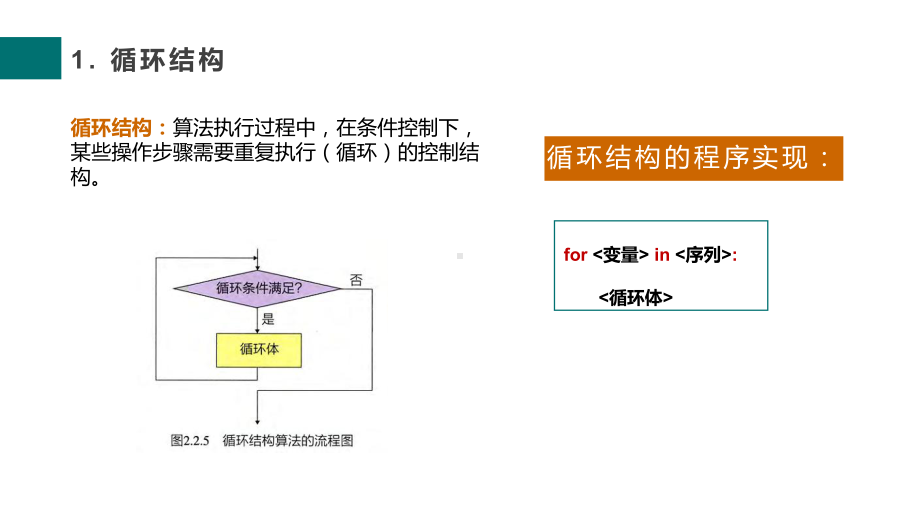 3.2.6 循环结构的程序实现（for）ppt课件-新浙教版（2019）《高中信息技术》必修第一册.pptx_第2页