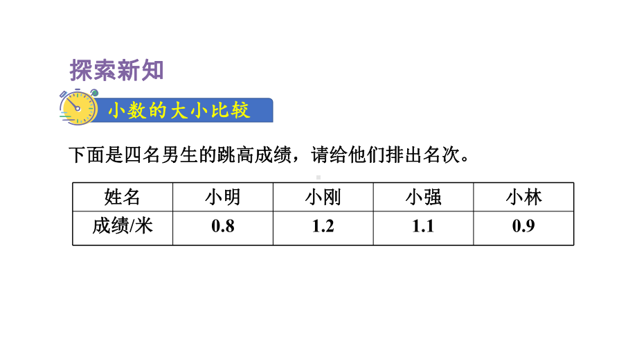 人教版数学三年级下册第7单元小数的初步认识第2课时小数的大小比较.pptx_第3页