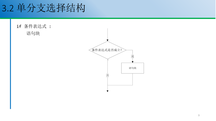 3.2.3 分支结构 ppt课件-新浙教版（2019）《高中信息技术》必修第一册.pptx_第3页