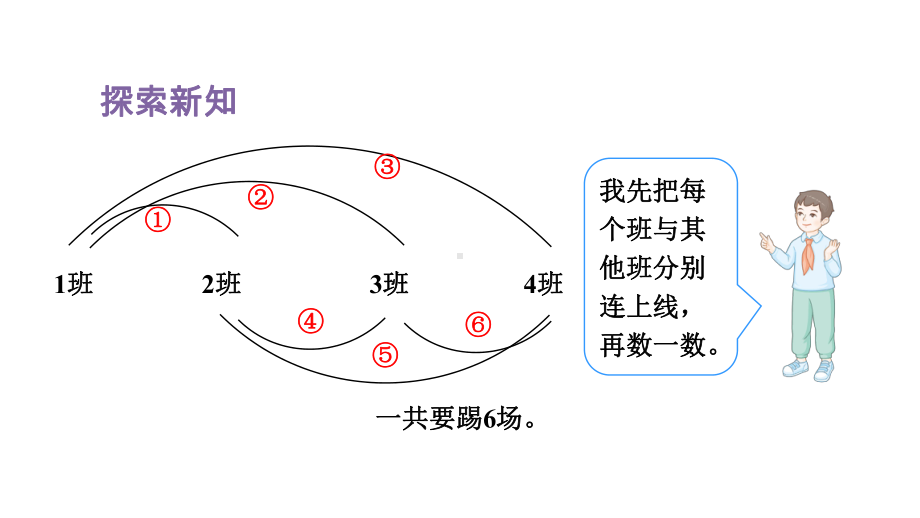 人教版数学三年级下册第8单元数学广角—搭配（二）第3课时稍复杂的组合问题问题.pptx_第3页