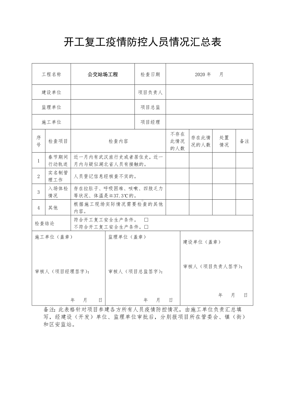 开工复工疫情防控人员情况汇总表.docx_第1页