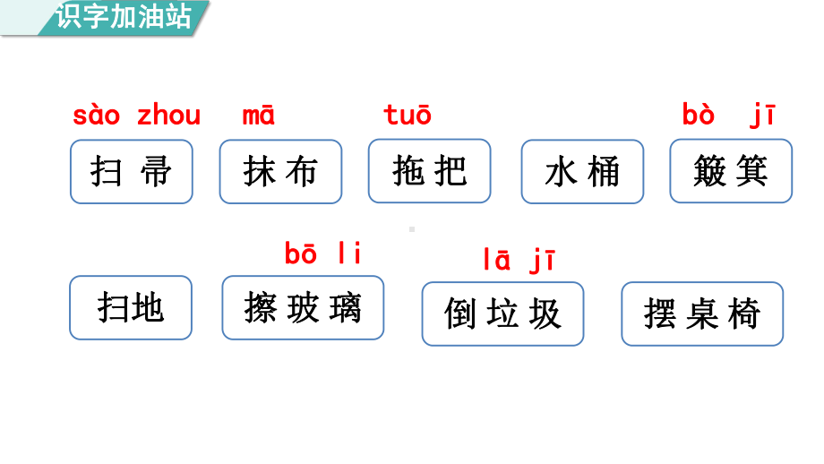 部编版语文二年级下册 语文园地七课件.pptx_第2页