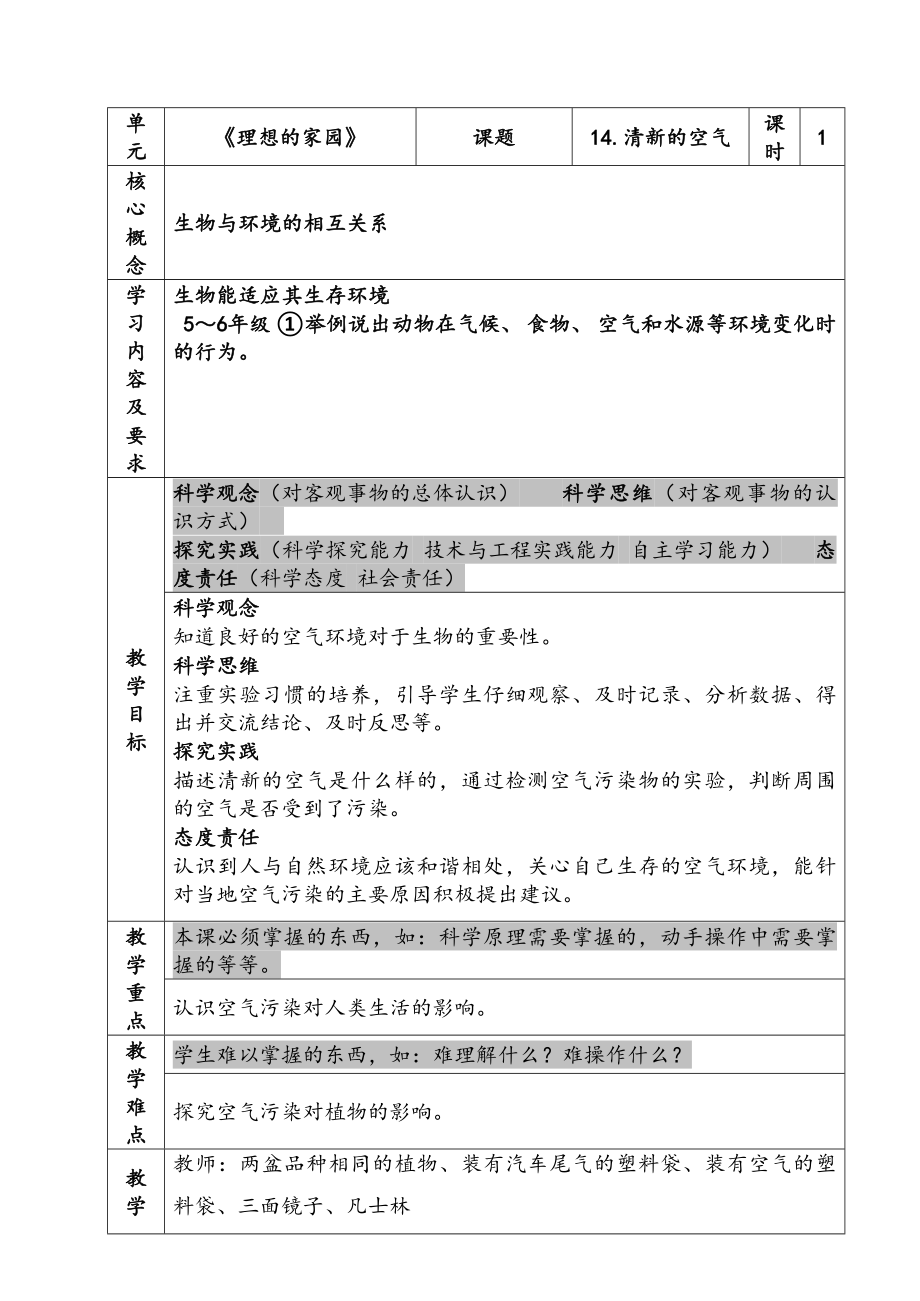 新苏教版六年级下册科学第四单元《清新的空气》课件及教案.zip