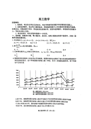 2023届山东省威海市高考一模数学试题.pdf