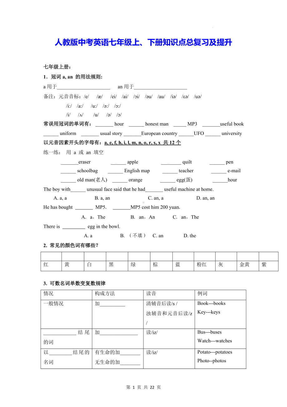 人教版中考英语七年级上、下册知识点总复习及提升.docx_第1页