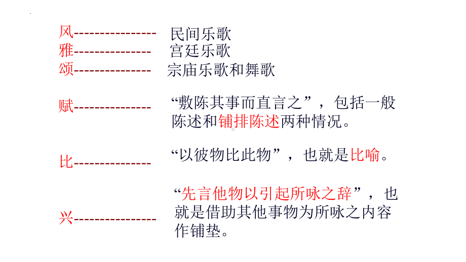 1.1《氓》ppt课件22张(2)-（部）统编版《高中语文》选择性必修下册.pptx_第3页