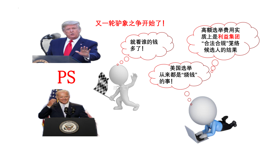 1.3政党和利益集团ppt课件-（部）统编版《高中政治》选择性必修第一册.pptx_第1页