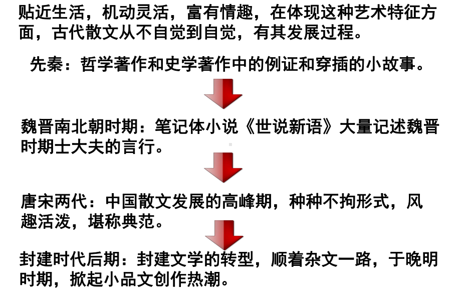 11.《种树郭橐驼传》ppt课件45张-（部）统编版《高中语文》选择性必修下册.pptx_第3页