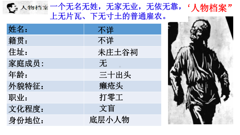 5.1《阿Q正传（节选）》ppt课件13张-（部）统编版《高中语文》选择性必修下册.pptx_第3页