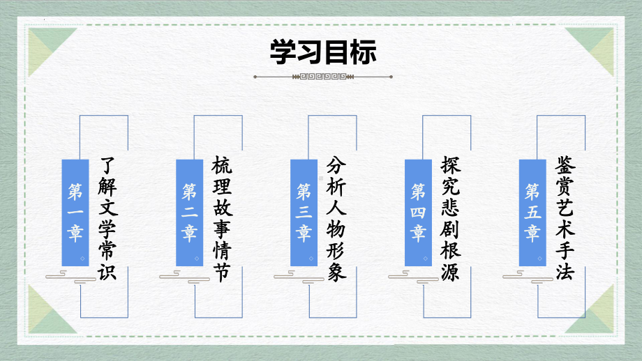 《孔雀东南飞并序》ppt课件135张-（部）统编版《高中语文》选择性必修下册.pptx_第2页