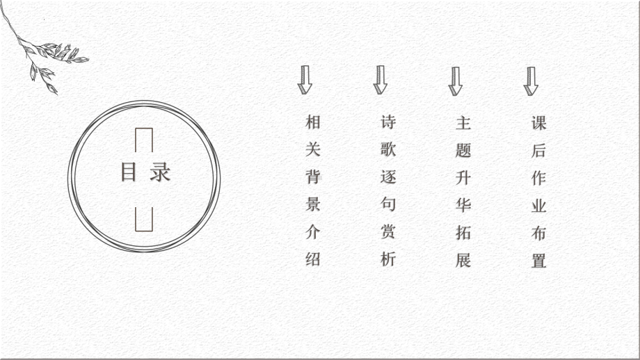 古诗词诵读《客至》ppt课件26张(2)-（部）统编版《高中语文》选择性必修下册.pptx_第2页