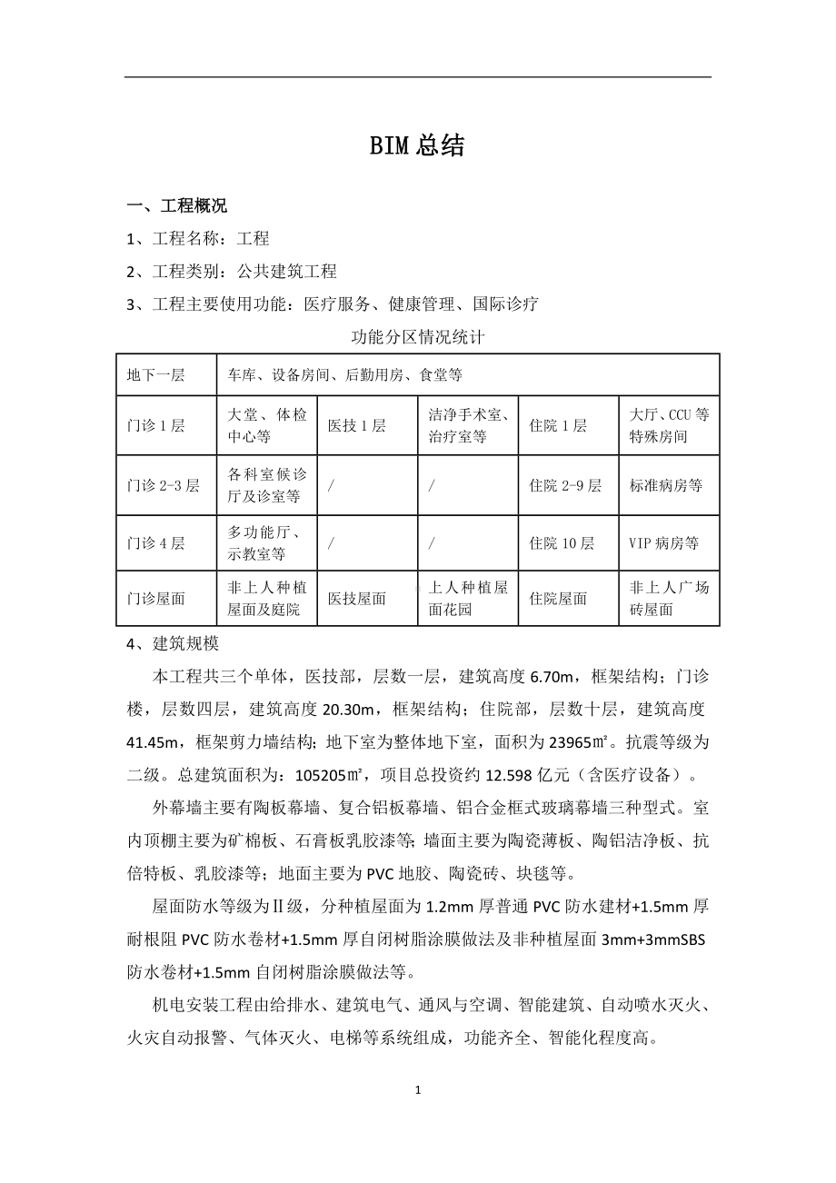 BIM技术总结.docx_第1页