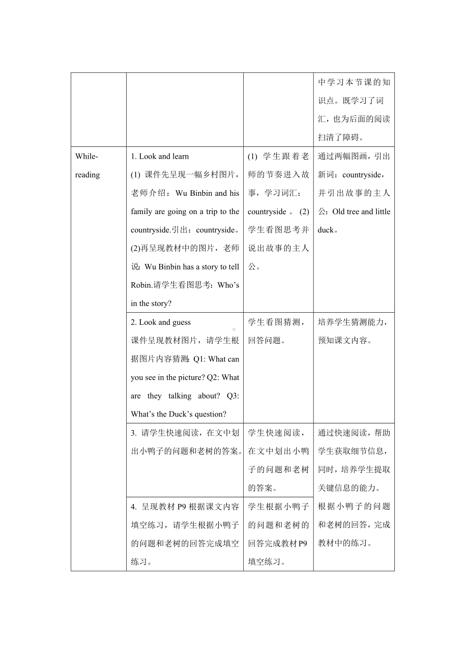 Unit 1 B Read and write-教案-六年级英语下册人教PEP版.docx_第3页