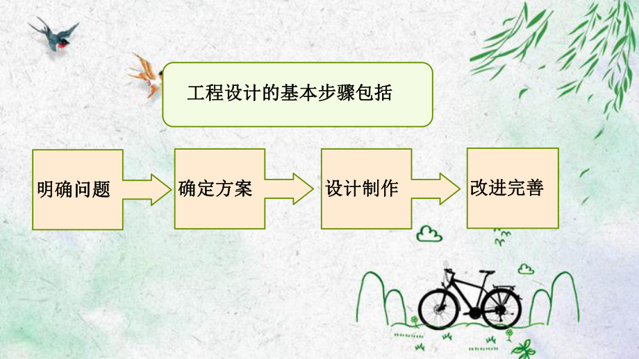 青岛版六三制四年级下册第7单元 设计制作小台灯-单元复习.pptx_第2页