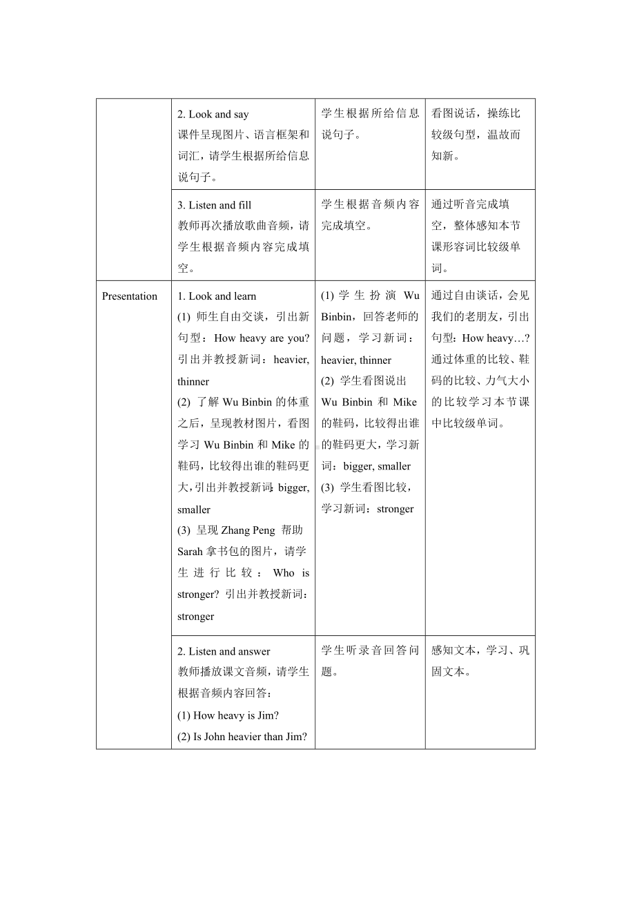 Unit 1 B Let’s learn-教案-六年级英语下册人教PEP版.docx_第2页