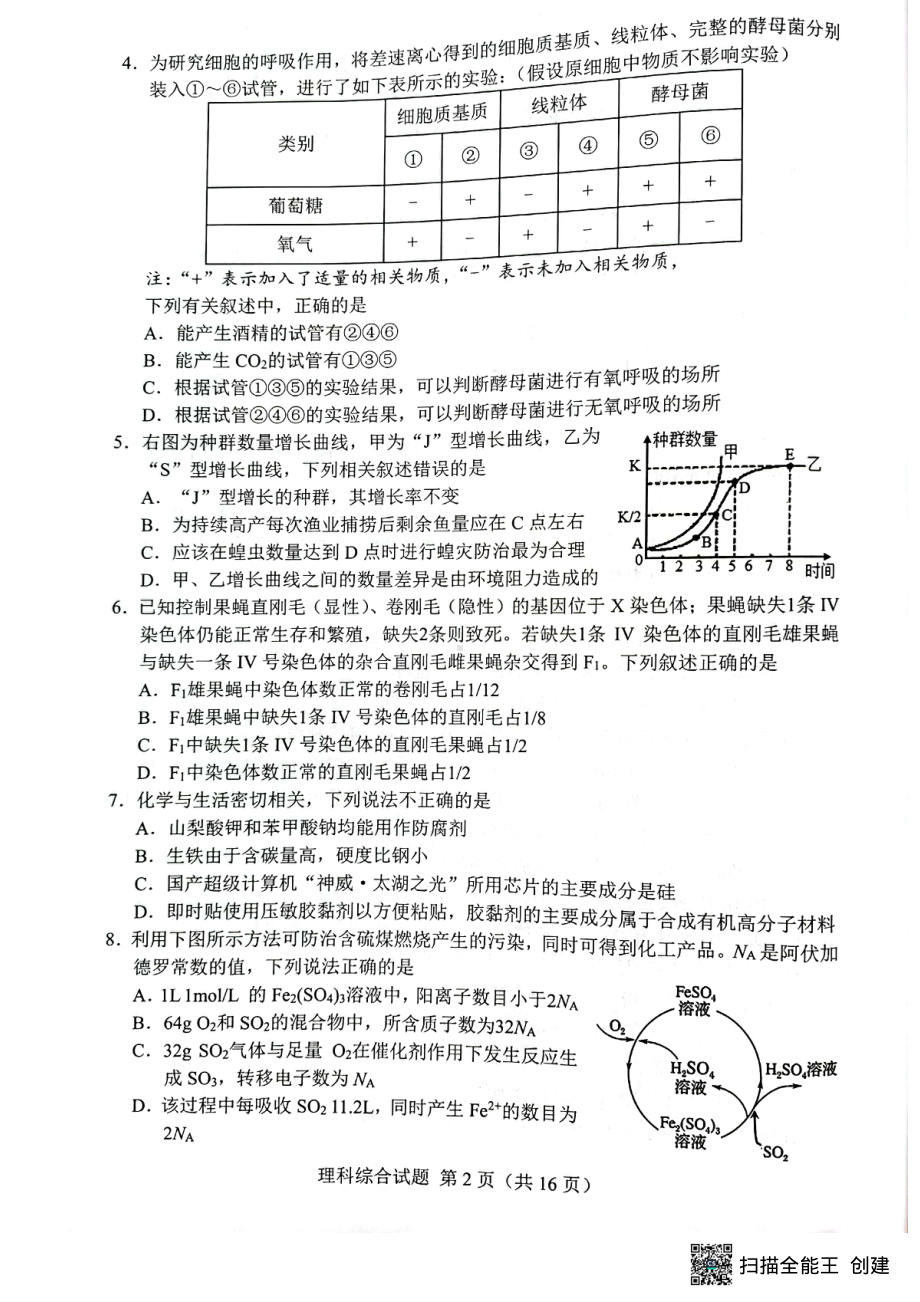 邕衡金卷广西2023届高三一轮复习诊断性联考理综试题及答案.pdf_第2页