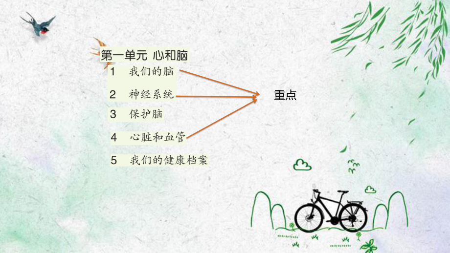 青岛版六三制五年级下册《科学》第一单元复习.pptx课件_第2页