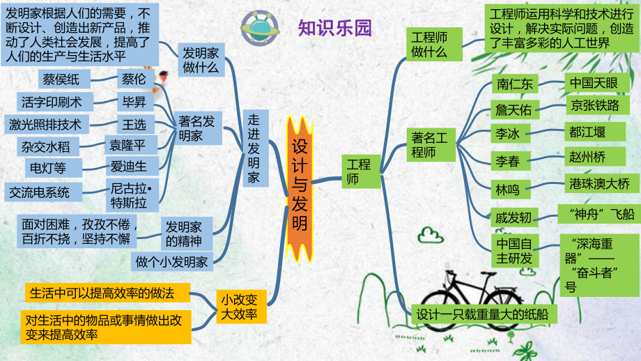 新青岛版三年级科学第七单元 复习课件.pptx_第2页