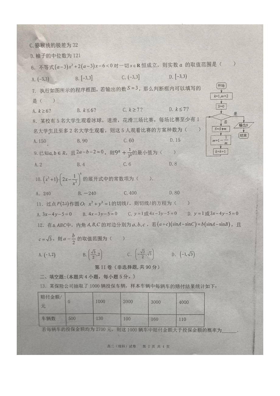 宁夏吴忠市吴忠 2022-2023学年高二上学期期末考试数学（理科）试卷.pdf_第2页