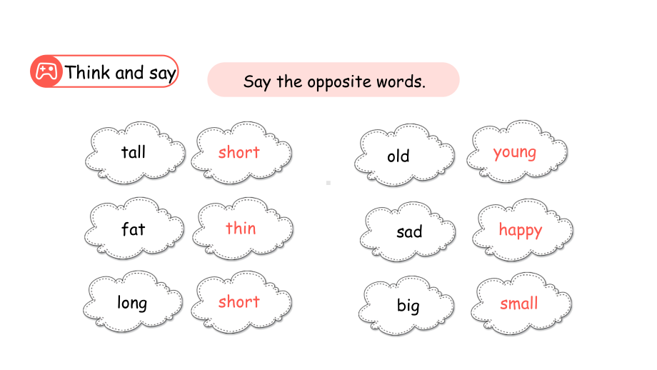 Unit 1 Part A Let’s learn课件-六年级英语下册人教PEP版.pptx_第3页