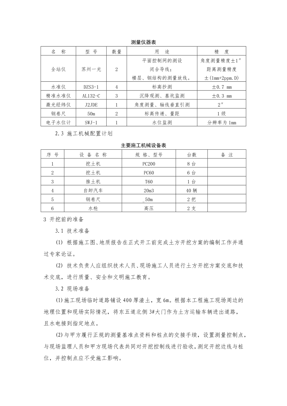 土方开挖施工方案.docx_第2页