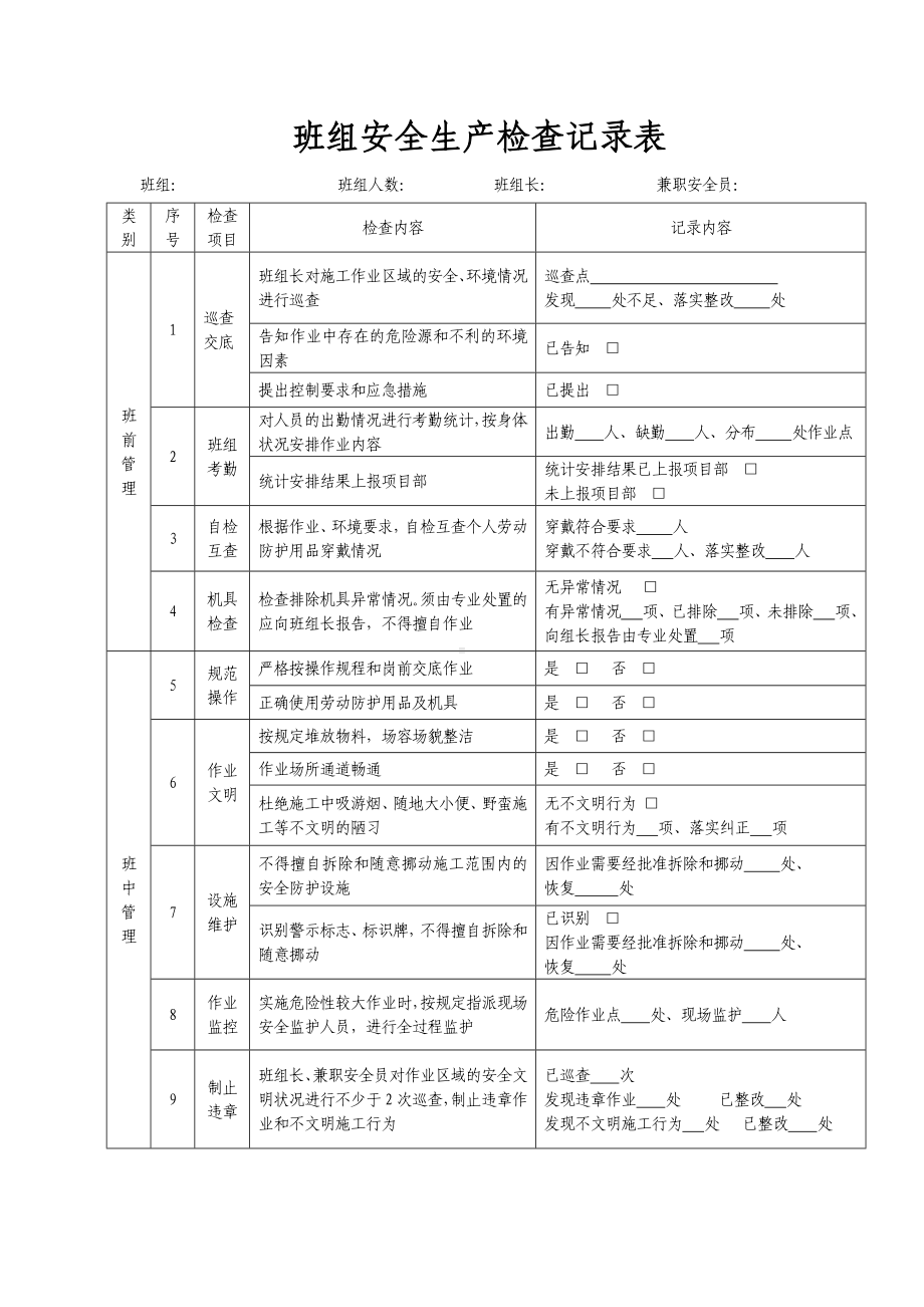 班组安全生产检查记录表.docx_第1页