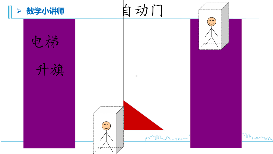 苏教版四年级下册数学第1单元《平移、旋转和轴对称》单元全部课件（共4课）.pptx_第2页