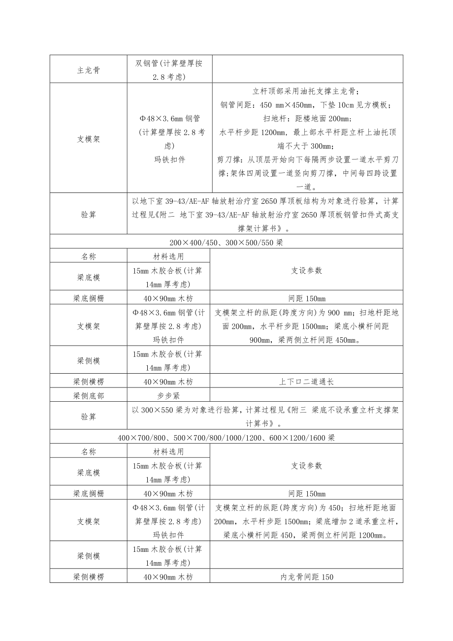 高支模施工方案.docx_第2页