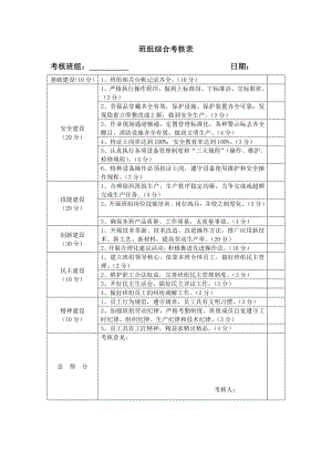 班组综合考核表.docx