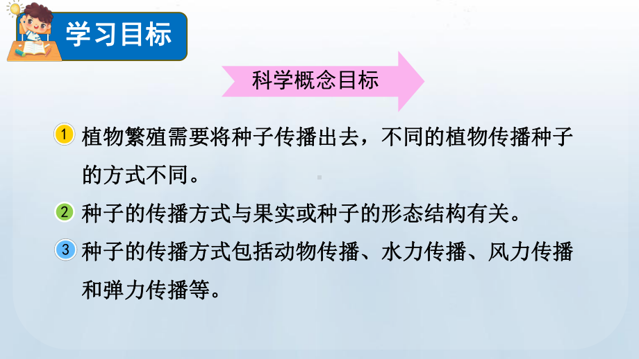 教科版科学四年级下册1.7 种子的传播课件.pptx_第2页