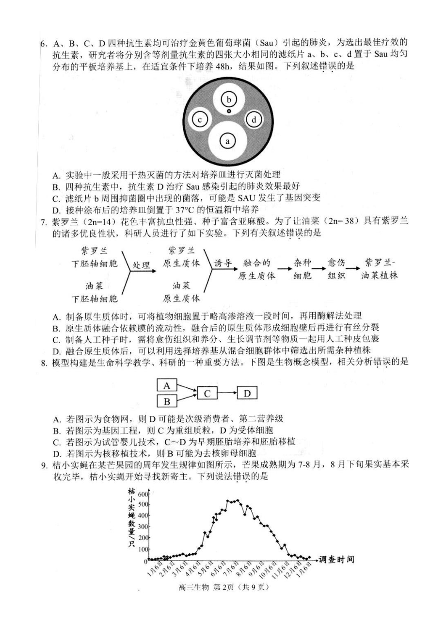 江苏省扬州市2022-2023高三下学期开学考试生物试卷+答案.pdf_第2页