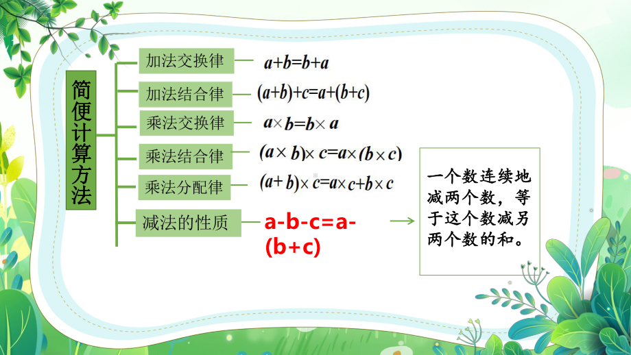 苏教版四年级数学下册第6单元第11课时“运算律整理与练习（第2课时）”课件.pptx_第3页