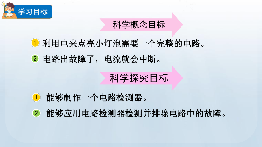 教科版科学四年级下册2.4 电路出故障了课件.pptx_第2页