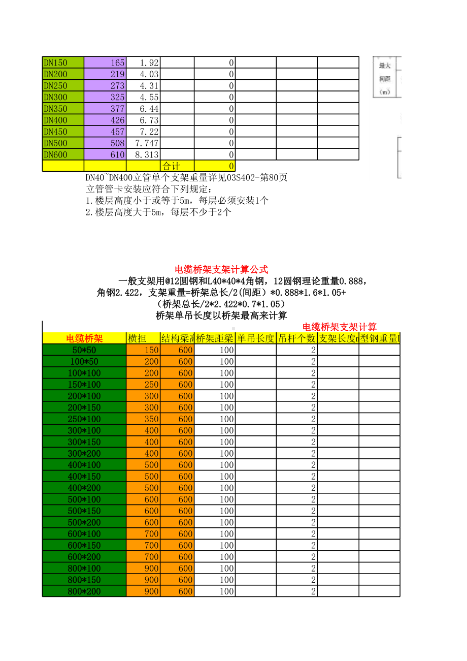 消防管道支架计算表.xls_第2页